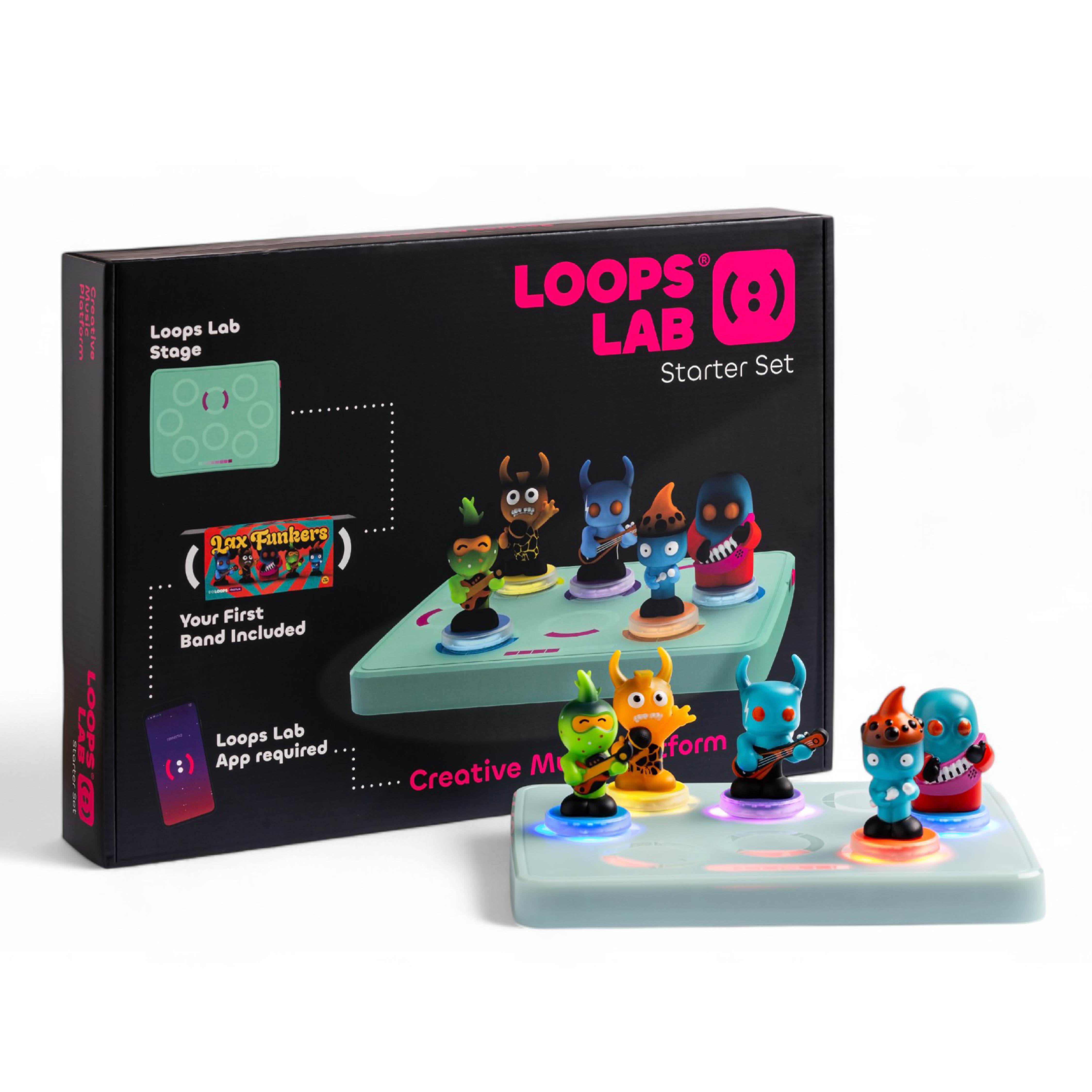 Loops® Lab Starter Set