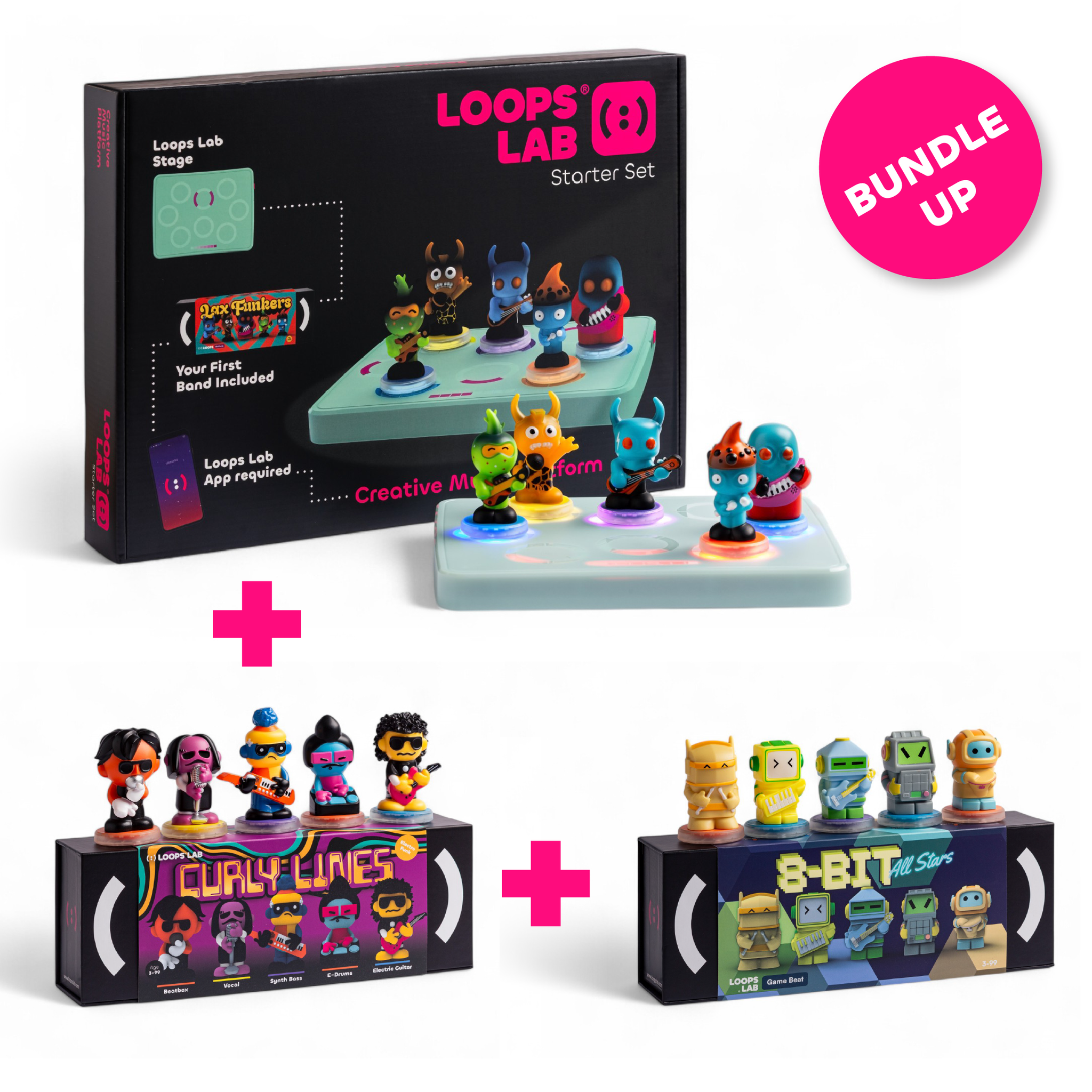 Bundles – Loops