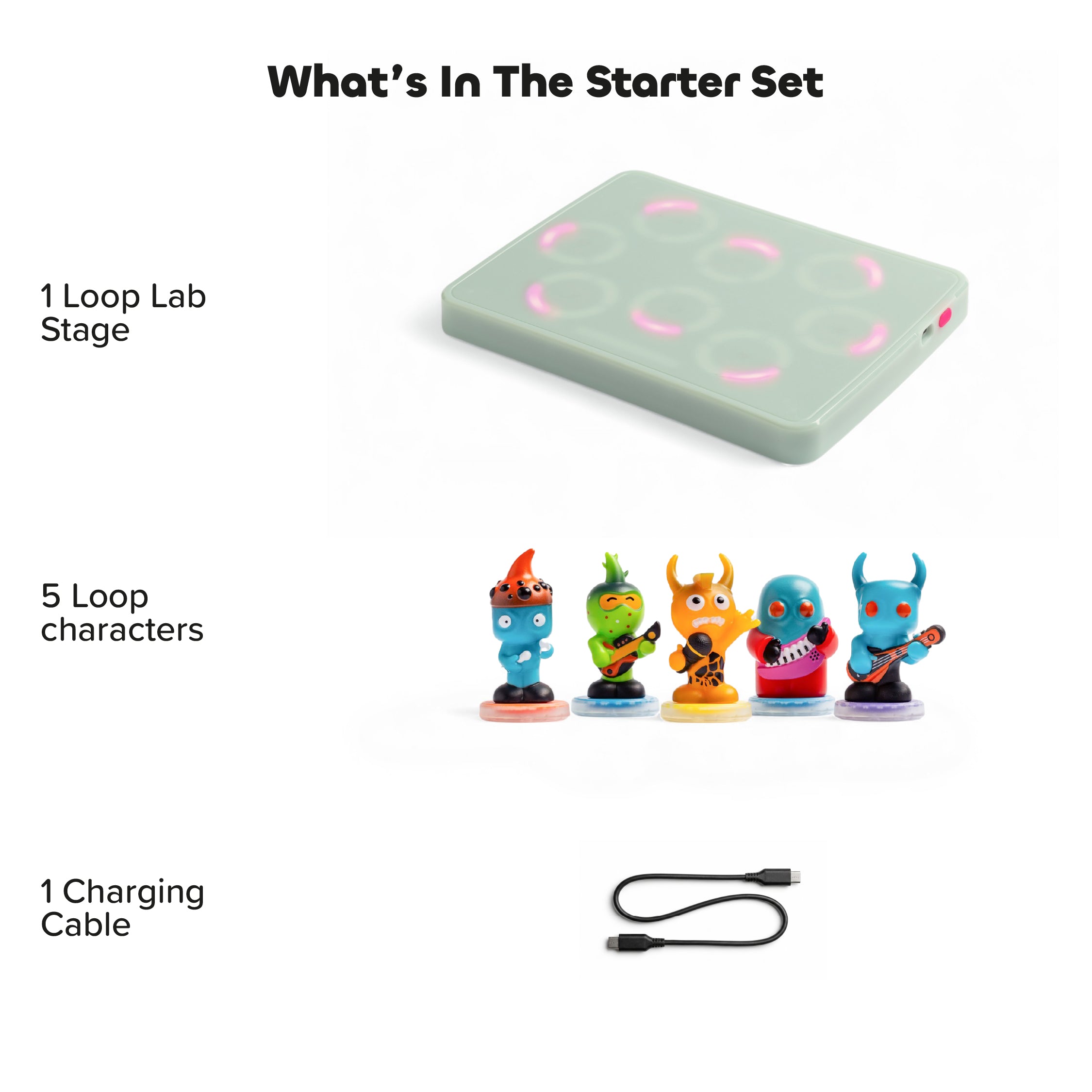 Loops® Lab Starter Set